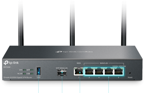 ROUTER TP-LINK VPN Omada AX3000 (ER706W)