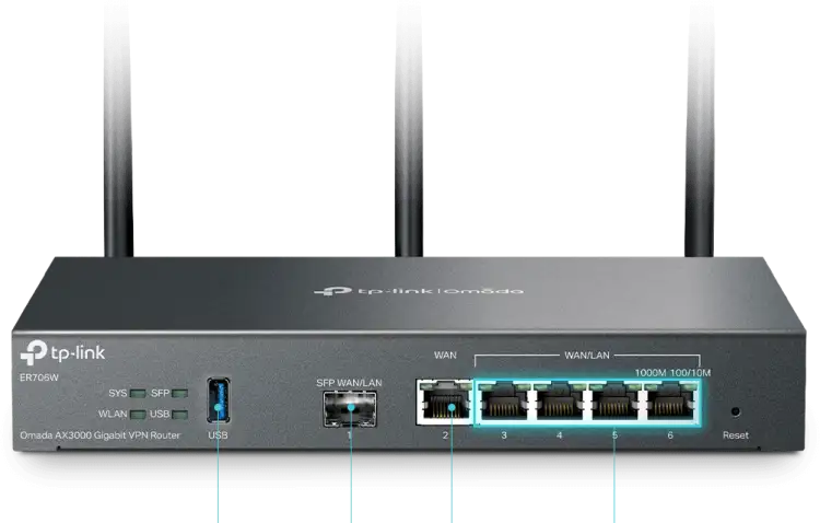 ROUTER TP-LINK VPN Omada AX3000 (ER706W)