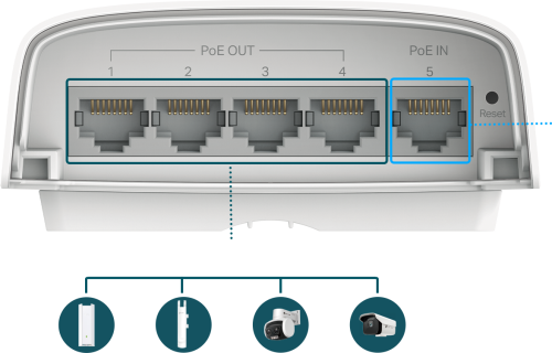 SWITCH TP-LINK SG2005P-PD (Outdoor) (POE-IN)