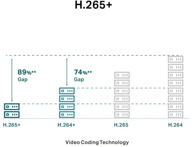 kamera_tplink_vigi_c230_4mm_d8bf6768af7b4.jpg