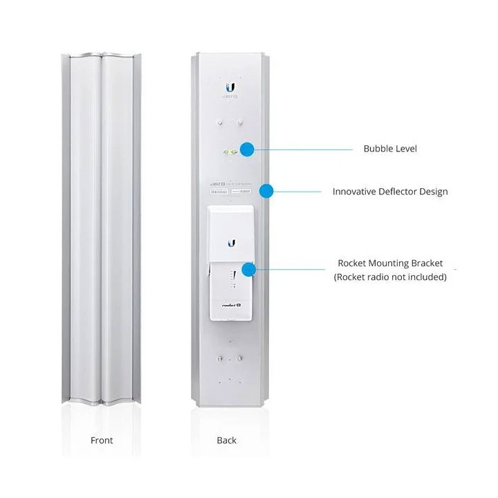 UBIQUITI AIRMAX SECTOR AM-5AC21-60