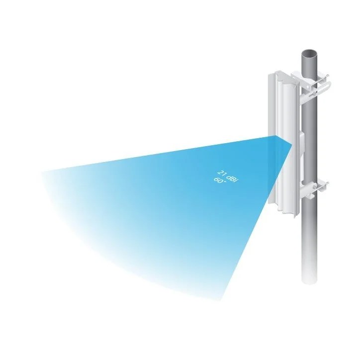 UBIQUITI AIRMAX SECTOR AM-5AC21-60