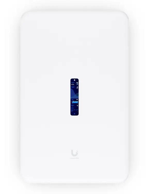 UBIQUITI UNIFI Dream Wall (UDW)