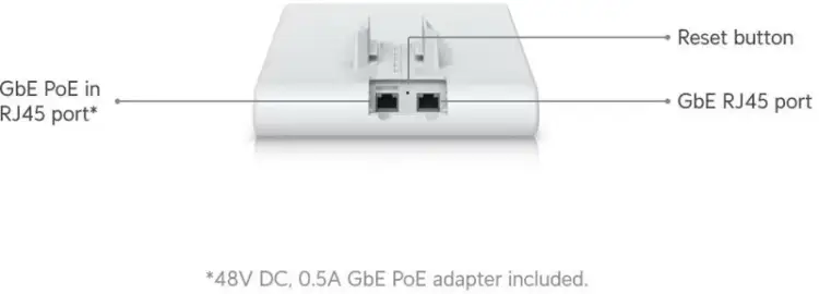 UBIQUITI UNIFI U6 Mesh PRO (U6-Mesh-Pro)