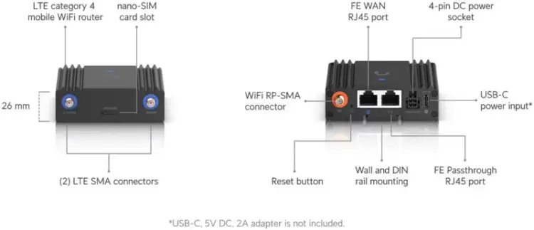MOBILNY ROUTER UBIQUITI UMR-Ultra