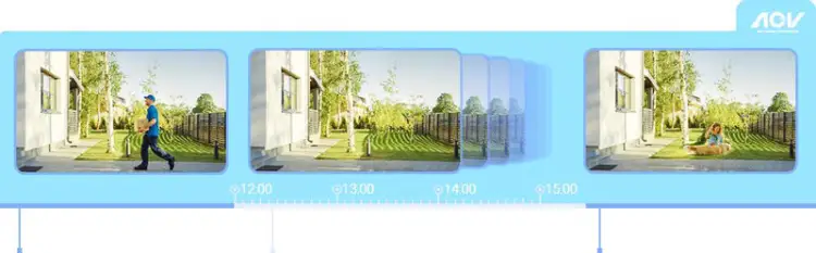 Kamera IP Ezviz HB8 Lite 4G Kit Wi-Fi 4MP z Panelem Solarnym 5W