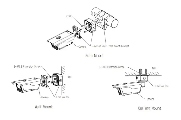 KAMERA IP DAHUA ITC413-PW4D-IZ1