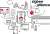 GISE Smart Przycisk Scen Zigbee | Tuya | GSBT-ZB