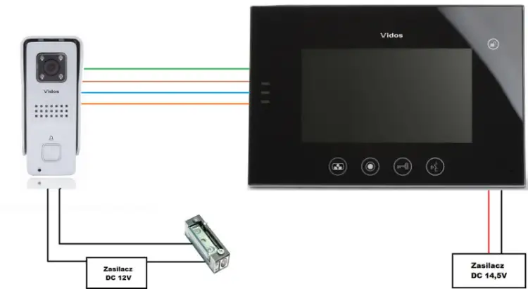 Wideodomofon VIDOS M670B-S2/S50D