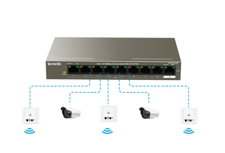 Switch PoE Tenda TEF1109P-8-102W
