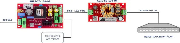 PRZETWORNICA ATTE DC/DC AVIC-50-120-OF 10-15V 50W 4A