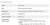 ACO CDN-P-M NT Ramka natynkowa średnia CDN z daszkiem, do CDNP5/6, CDNC/B, CDNA