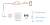 Bezprzewodowy zestaw alarmowy Dahua ART-ARC3000H-03-FW2(868)