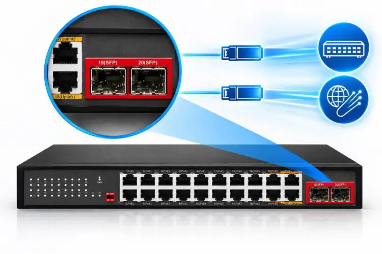 SWITCH POE GETFORT 16GE+2GE+2SFP 240W