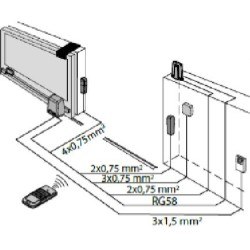 Zestaw BFT DEIMOS ULTRA BT B600 INT KIT do 600kg bram przesuwnych