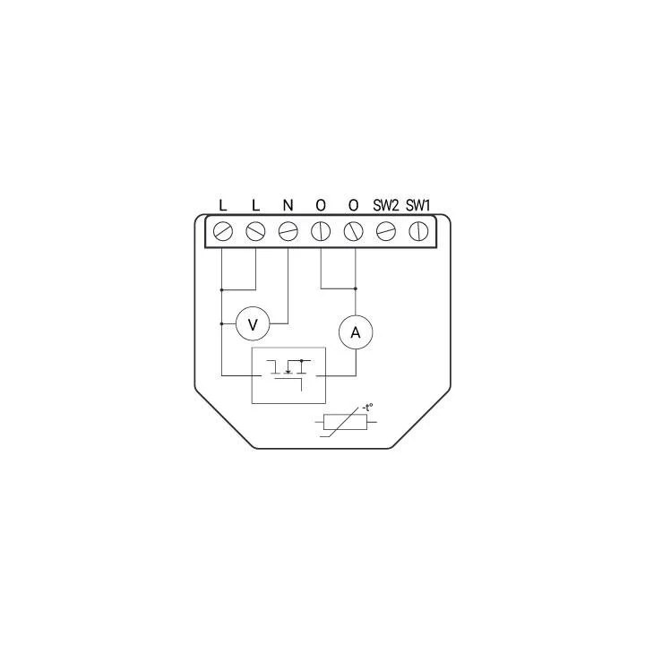 Shelly Wave Dimmer (2025)