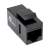 Moduł RJ45-RJ45 do szaf multimedialnych KAT.5E UTP