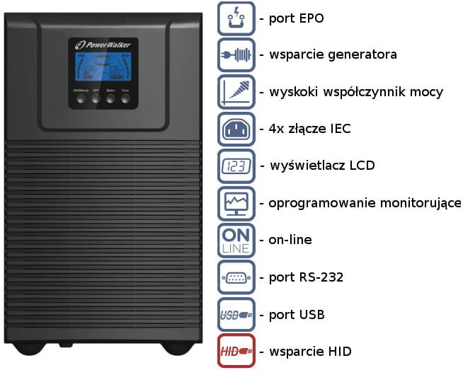 UPS ZASILACZ AWARYJNY POWER WALKER VFI 2000 TG