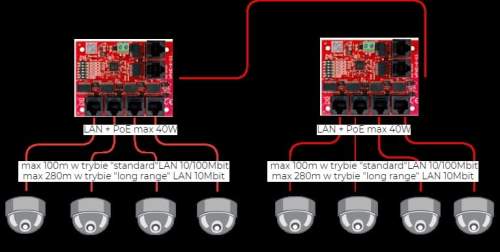 SWITCH 5-PORTOWY POE ATTE xPoE-6-11-OF