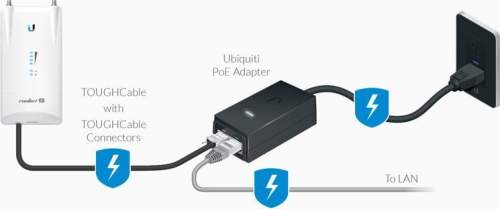 POWER ADAPTER UBIQUITI POE 24V 1A GIGABIT