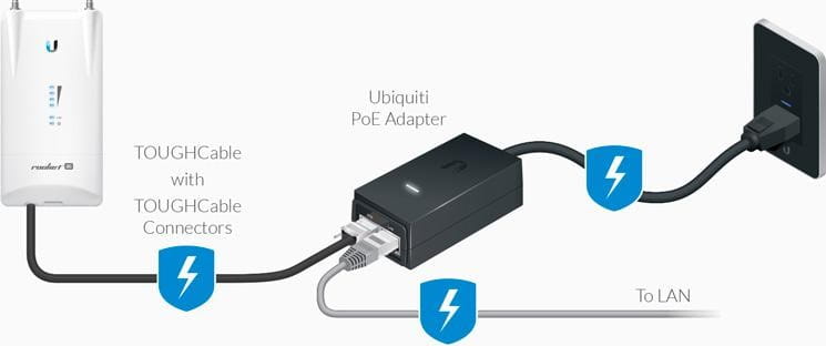 POWER ADAPTER UBIQUITI POE 24V 1A GIGABIT