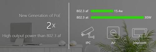 SWITCH POE GETFORT 4FE x POE + 2FE UPLINK 65W