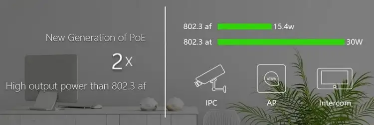 SWITCH POE GETFORT 4FE x POE + 2FE UPLINK 65W