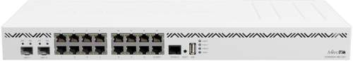 MIKROTIK ROUTERBOARD CCR2004-16G-2S+