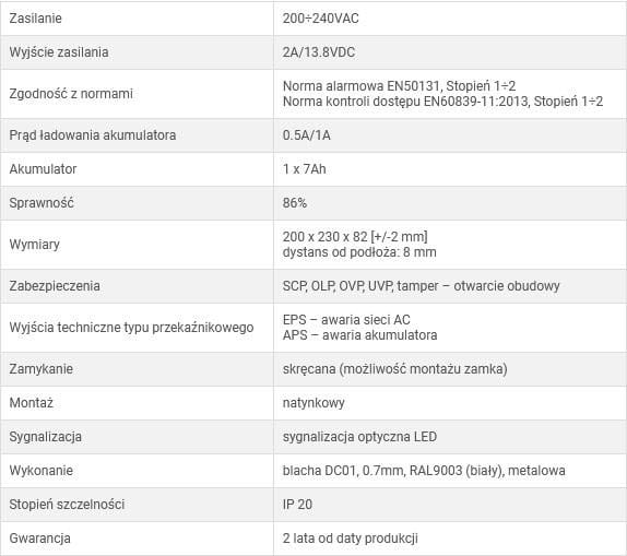 Zasilacz buforowy impulsowy do zabudowy PULSAR HPSG2-12V2A-B