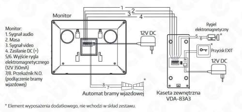 WIDEODOMOFON EURA VDP-90A3 DELTA + czarny monitor