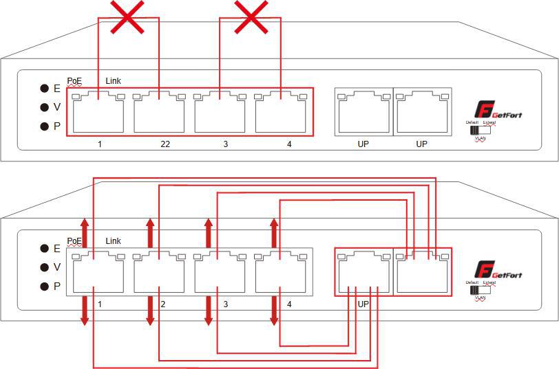 switch_poe_getfort_16ge_2sfp_gigabit_300w_5d.jpg
