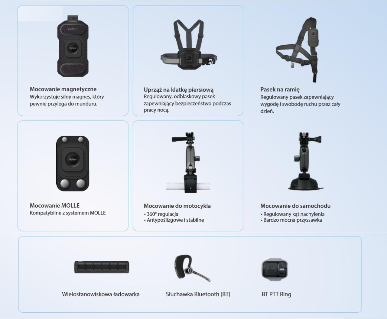 Kamera nasobna Hytera SC780 64GB