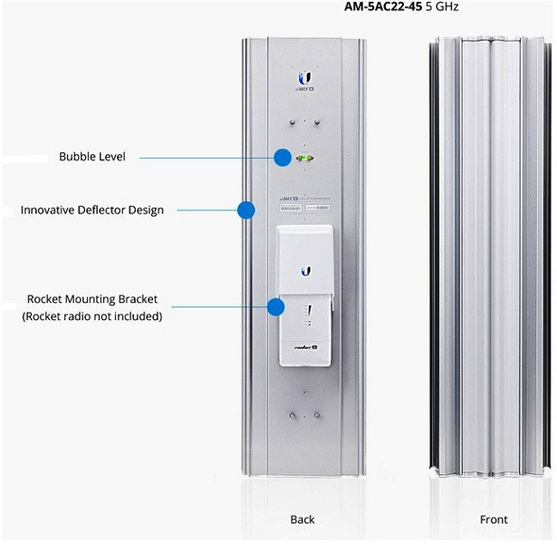 UBIQUITI AIRMAX SECTOR AM-5AC22-45 UBIQUITI AIRMAX SECTOR AM-5AC22-45