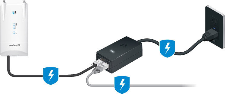 POWER ADAPTER UBIQUITI POE 48V 500mA GIGABIT (POE-48-24W-G) POWER ADAPTER UBIQUITI POE 48V 500mA GIGABIT (POE-48-24W-G)