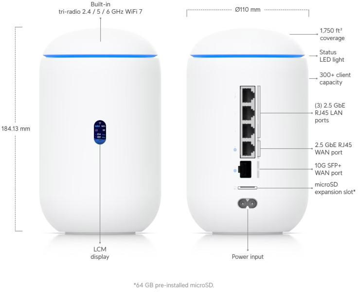 UBIQUITI DREAM ROUTER 7 (UDR7) UBIQUITI DREAM ROUTER 7 (UDR7)