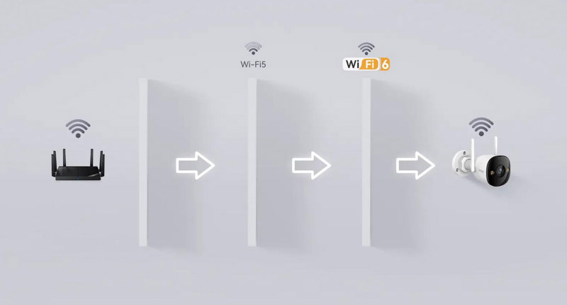 Kamera IP Imou bullet 3 5MP Wi-Fi IR30 IPC-S3EP-5M0WE Kamera IP Imou bullet 3 5MP Wi-Fi IR30 IPC-S3EP-5M0WE