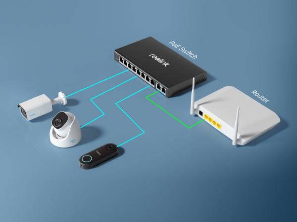 Kamera IP Reolink DUO Series P750 POE 16MP Kamera IP Reolink DUO Series P750 POE 16MP