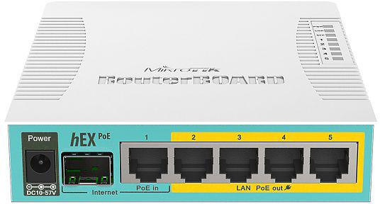 MIKROTIK ROUTERBOARD hEX POE (RB960PGS) MIKROTIK ROUTERBOARD hEX POE (RB960PGS)