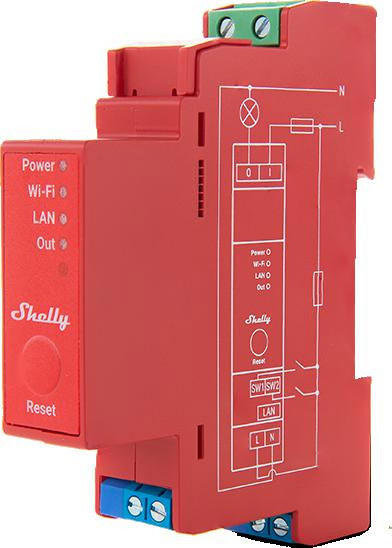 Shelly Pro 1PM Shelly Pro 1PM