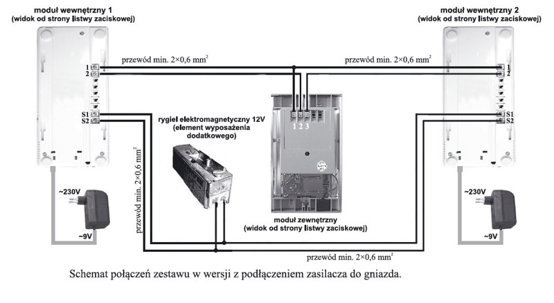 DOMOFON EURA ADP-47A3 (RL-3208AA) 2-RODZ.; 8598 DOMOFON EURA ADP-47A3 (RL-3208AA) 2-RODZ.; 8598
