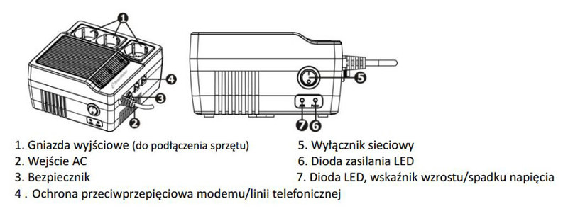 STABILIZATOR NAPIĘCIA PowerWalker AVR 600 STABILIZATOR NAPIĘCIA PowerWalker AVR 600