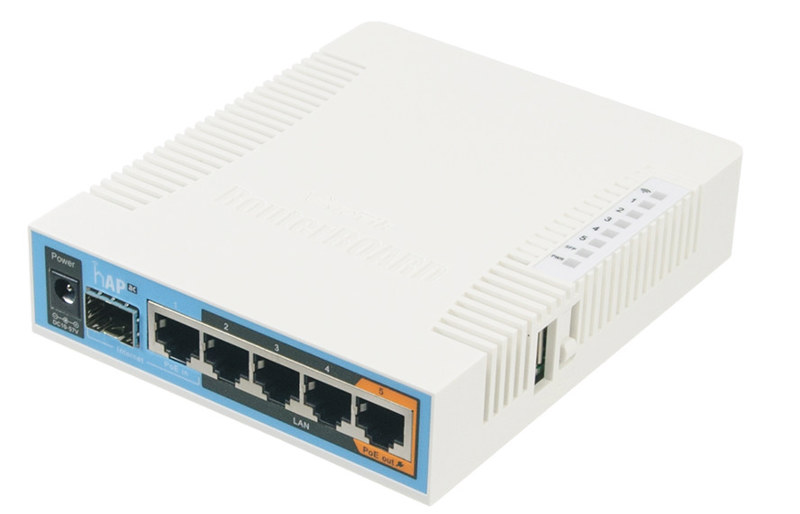 MIKROTIK ROUTERBOARD hAP ac (RB962UiGS-5HacT2HnT) MIKROTIK ROUTERBOARD hAP ac (RB962UiGS-5HacT2HnT)