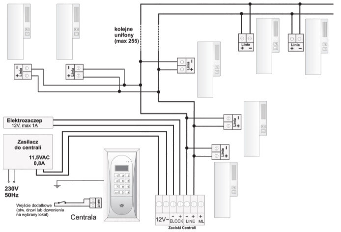 ACO INS-UP UNIFON - 2 przyciski, funkcyjny, magnetyczne odkładanie słuchawki ACO INS-UP UNIFON - 2 przyciski, funkcyjny, magnetyczne odkładanie słuchawki