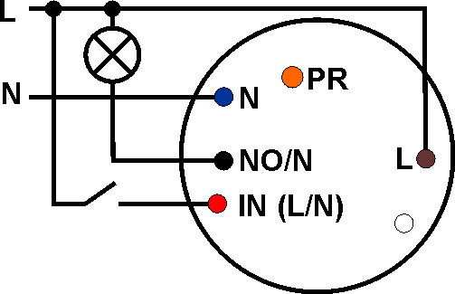 ROPAM ŁĄCZNIK SYSTEMU IOE-IQPLC ROPAM ŁĄCZNIK SYSTEMU IOE-IQPLC