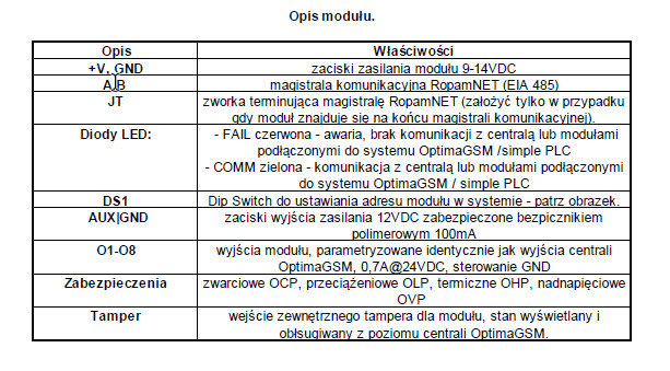 ROPAM EKSPANDER WYJŚĆ EXP-O8T-RN ROPAM EKSPANDER WYJŚĆ EXP-O8T-RN