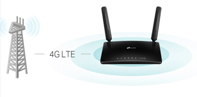 ROUTER TP-LINK MR400 4G LTE ROUTER TP-LINK MR400 4G LTE
