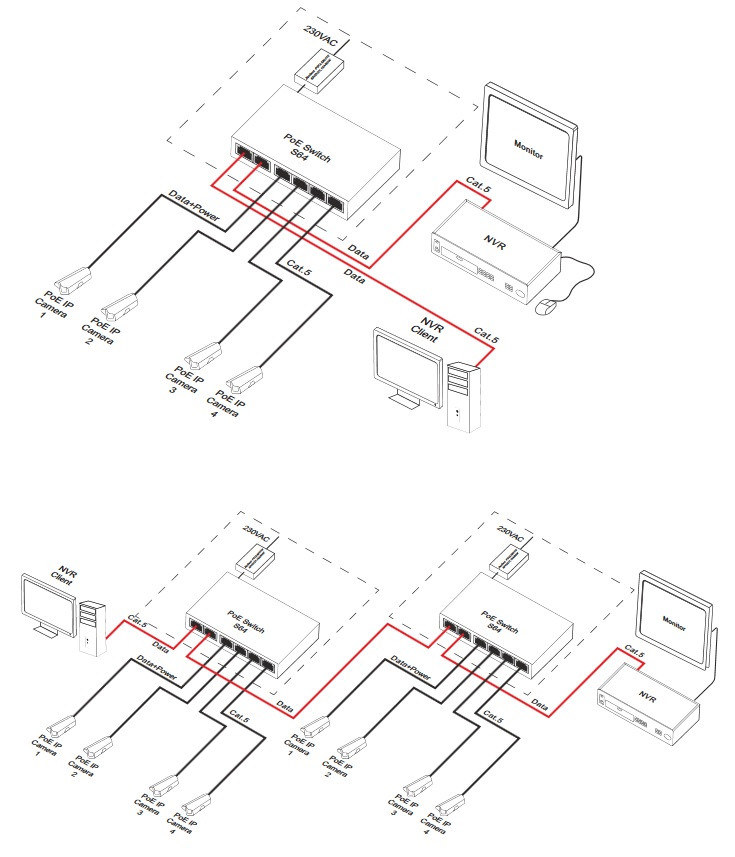 SWITCH S64H PULSAR SWITCH S64H PULSAR