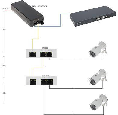 ZASILACZ HIGH POE 48V 75W DAHUA TAM01GT01GT-75 ZASILACZ HIGH POE 48V 75W DAHUA TAM01GT01GT-75