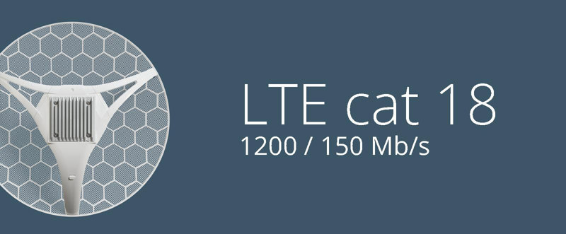MIKROTIK ROUTERBOARD LHG LTE18 (LHGGM&EG18-EA) MIKROTIK ROUTERBOARD LHG LTE18 (LHGGM&EG18-EA)