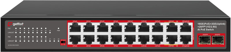 SWITCH POE GETFORT 16GE+2GE+2SFP 240W SWITCH POE GETFORT 16GE+2GE+2SFP 240W